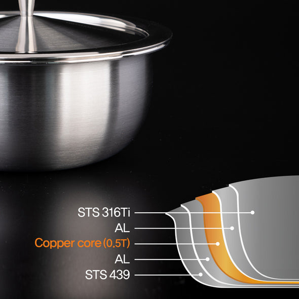 Gottman Tongz Heating Pot 19cm