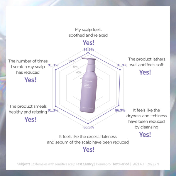 [AYUNCHE] DERMA CALMING SHAMPOO (500g)